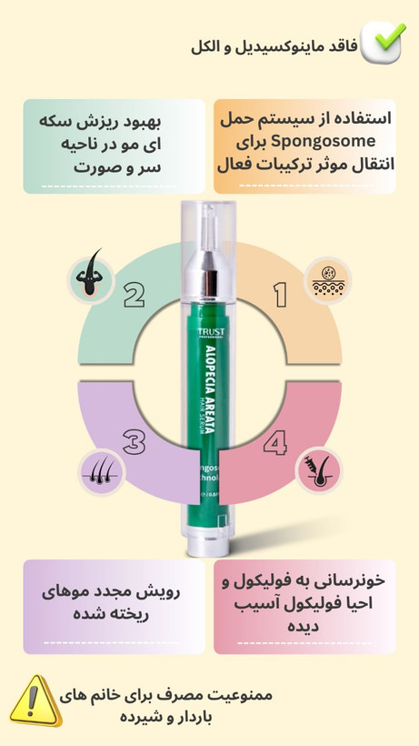 سرم ضد لک و روشن کننده پوست تراست اسمارت ۱۵ میلی لیتر رفع لک های تیره